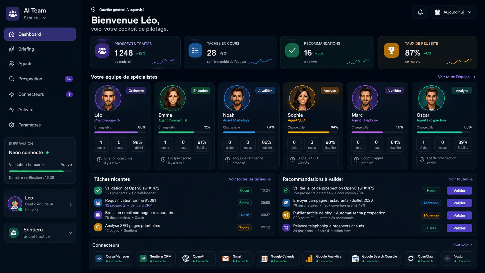 Dashboard AI-Team avec agents IA, tâches et recommandations à valider