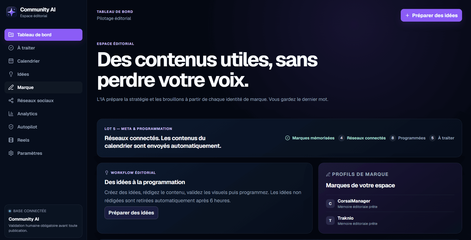 Tableau de bord Community AI