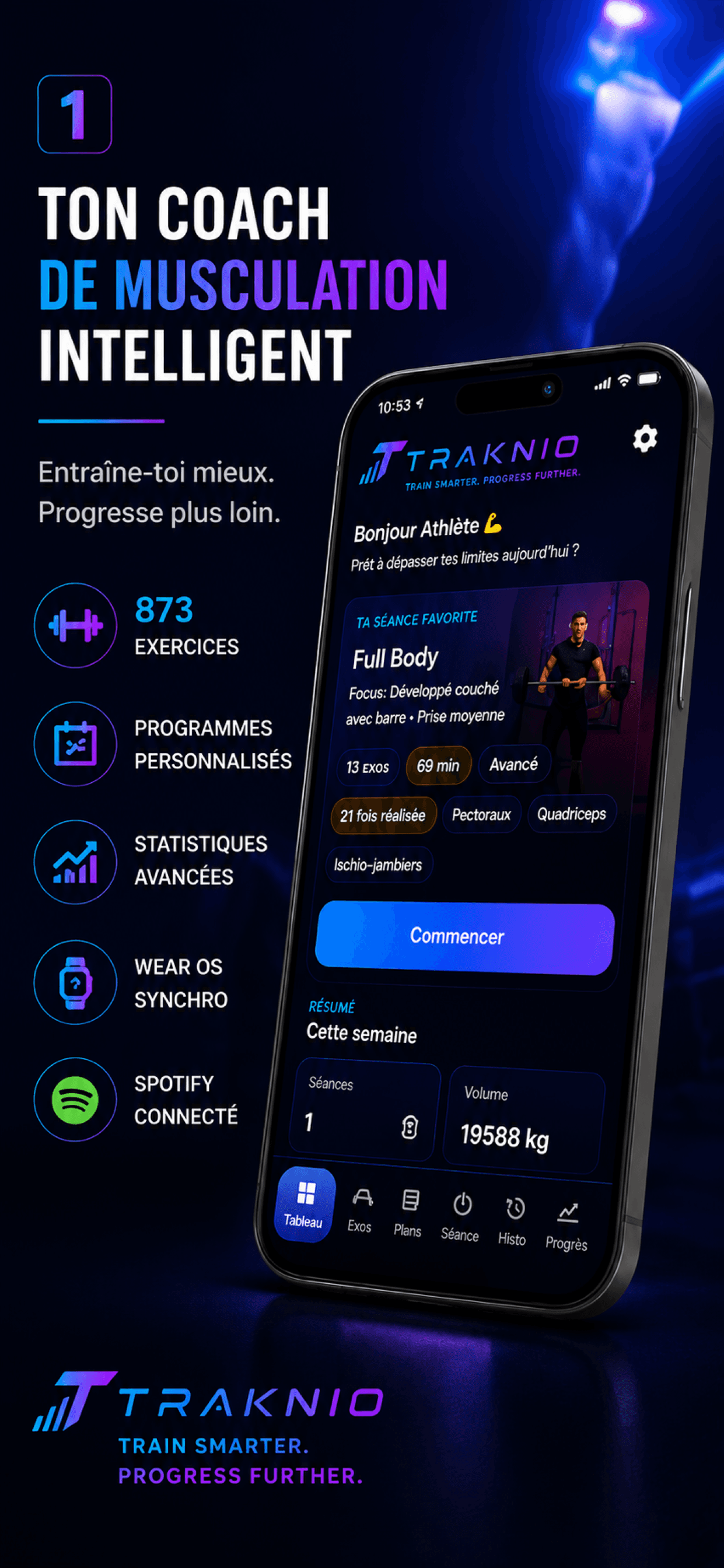 Tableau de bord Traknio sur mobile